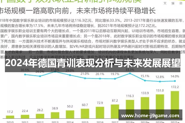 2024年德国青训表现分析与未来发展展望