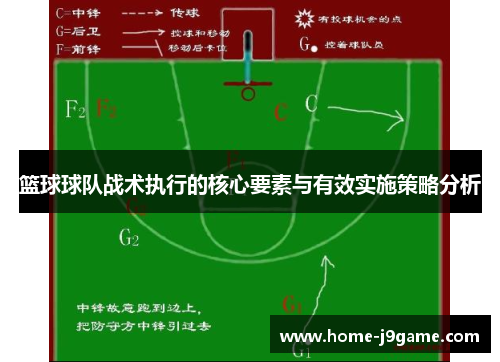 篮球球队战术执行的核心要素与有效实施策略分析