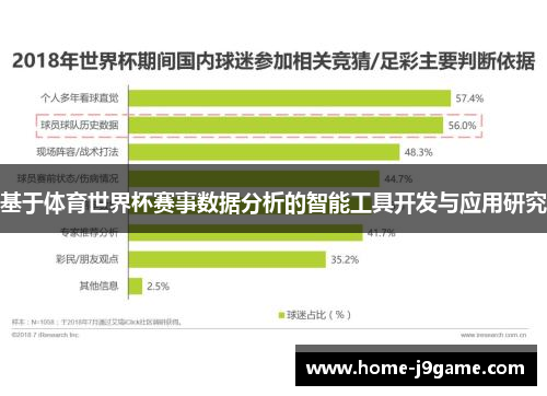 基于体育世界杯赛事数据分析的智能工具开发与应用研究