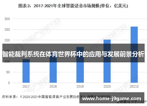 智能裁判系统在体育世界杯中的应用与发展前景分析