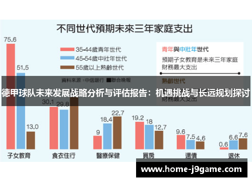 德甲球队未来发展战略分析与评估报告：机遇挑战与长远规划探讨