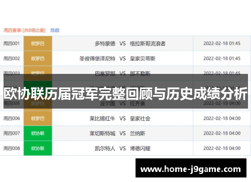 欧协联历届冠军完整回顾与历史成绩分析