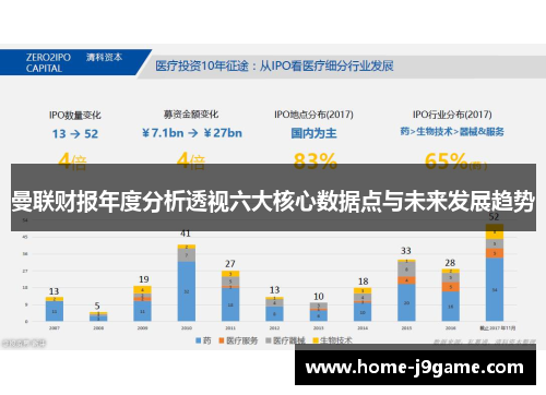 曼联财报年度分析透视六大核心数据点与未来发展趋势