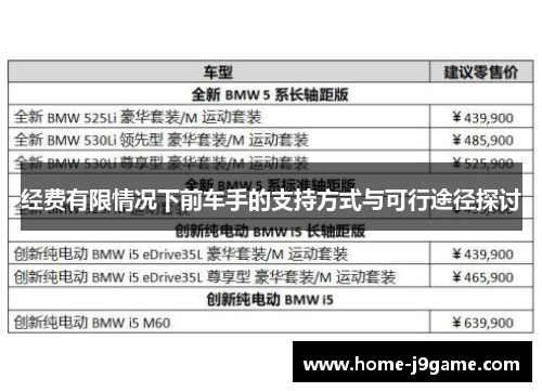 经费有限情况下前车手的支持方式与可行途径探讨