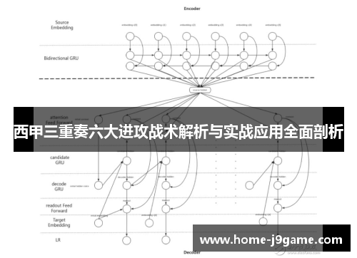 西甲三重奏六大进攻战术解析与实战应用全面剖析 西甲三重奏六大进攻战术解析与实战应用全面剖析