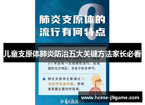 儿童支原体肺炎防治五大关键方法家长必看