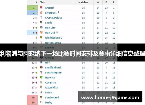 利物浦与阿森纳下一场比赛时间安排及赛事详细信息整理