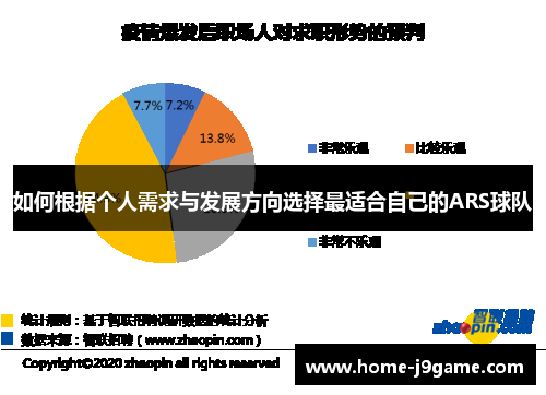 如何根据个人需求与发展方向选择最适合自己的ARS球队