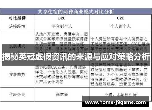 揭秘英冠虚假资讯的来源与应对策略分析
