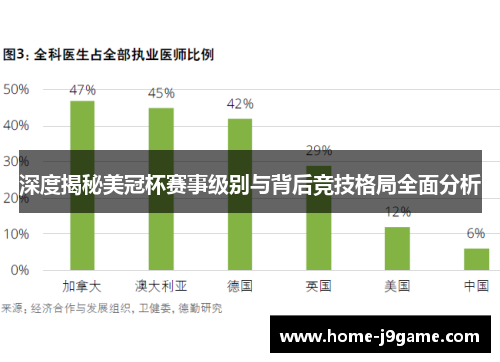 深度揭秘美冠杯赛事级别与背后竞技格局全面分析